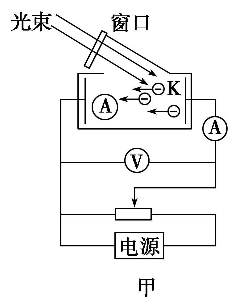 太阳集团tyc