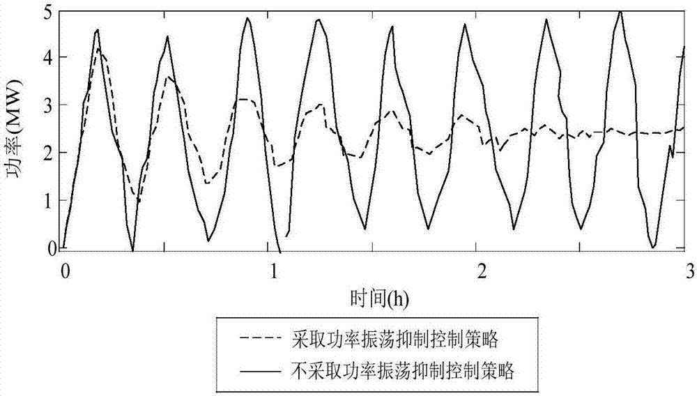 奋力呼唤锯末机走绿色环保路线-太阳集团tyc(图1) 太阳成集团tyc