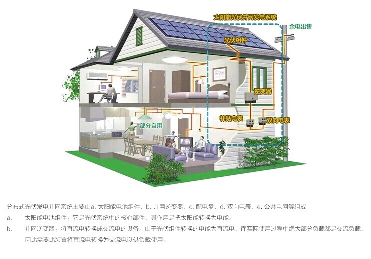 太阳成集团tyc_快读|合景泰富:完成年度销售目标 期末现金充沛(图4) 太阳成集团tyc