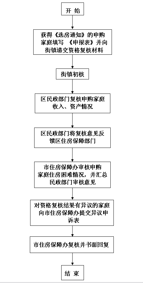 加拿大哥伦比亚省林业08年发展动向_太阳集团tyc(图2) 太阳成官网